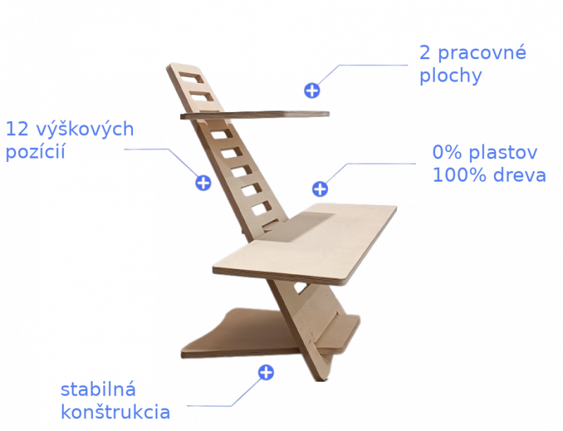 flowdesk